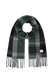 Men Ketill Scarf army